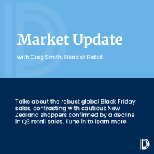 Market Update by Greg Smith